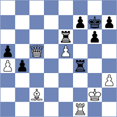 Onischuk - Iskusnyh (chess.com INT, 2022)