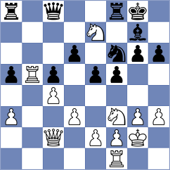 Tokman - Hernandez Amura (chess.com INT, 2024)