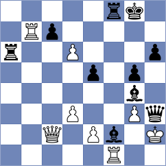Tilahun - Rodriguez Santiago (chess.com INT, 2024)