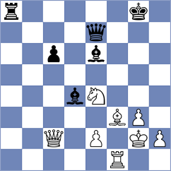 Eljanov - Piesik (chess.com INT, 2023)