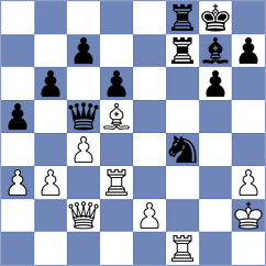 Marin Ramirez - Sihite (Chess.com INT, 2021)