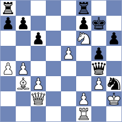De Silva - Kvaloy (chess.com INT, 2021)