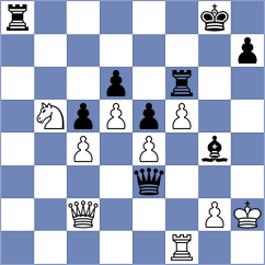 Rodchenkov - Franca (chess.com INT, 2021)