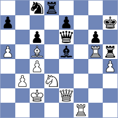 Sevgi - Avramidou (chess.com INT, 2024)