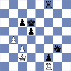 Flis - Guerb (chess.com INT, 2022)