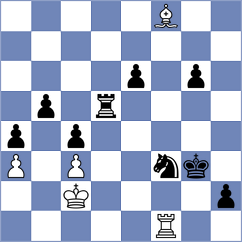 Havas - Kotyk (chess.com INT, 2023)