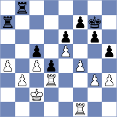 Goryachkina - Antonio (chess.com INT, 2024)