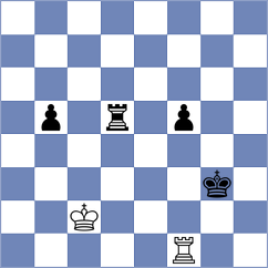 Abreu Delgado - Barbosa (Chess.com INT, 2017)