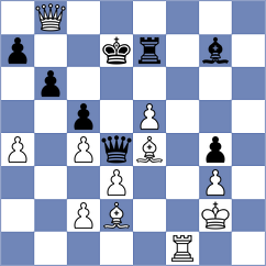 Mazurkiewicz - Guzman Lozano (chess.com INT, 2024)