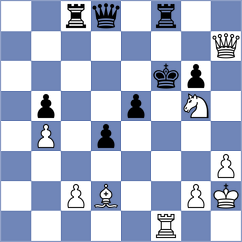 Thomforde-Toates - Chyngyz (chess.com INT, 2024)