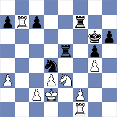Poliakova - Zhuravleva (chess.com INT, 2021)