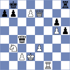Castellanos Gomez - De Winter (chess.com INT, 2024)