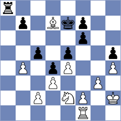 Papayan - Ng (chess.com INT, 2023)