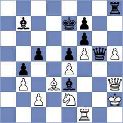 Kamer - Sunjaikin (Chess.com INT, 2020)