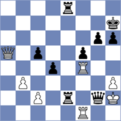 Levitan - Andreev (chess.com INT, 2024)