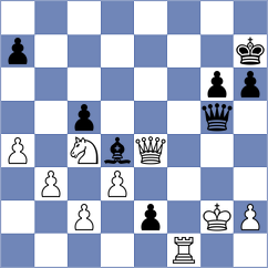 Sevostianov - Stupak (Chess.com INT, 2020)