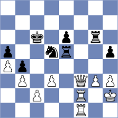 Tay - Saito (Chess.com INT, 2020)