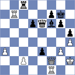 Zivkovic - Perdomo (Chess.com INT, 2020)