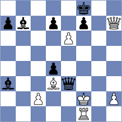 Mahitosh - Sadykov (chess.com INT, 2023)
