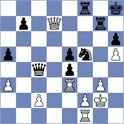Gara - Heredia Serrano (Chess.com INT, 2020)