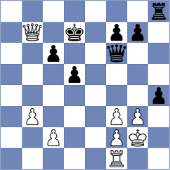 Shodikulov - Vlassov (chess.com INT, 2024)