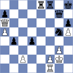 Elobeid - Bagirova (Chess.com INT, 2020)