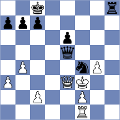 Nugumanov - Baches Garcia (chess.com INT, 2023)