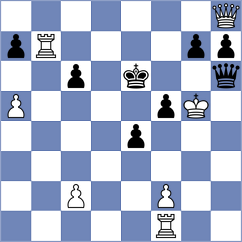 Kiremitciyan - Uvarov (Chess.com INT, 2020)