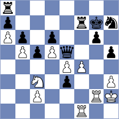 Naroditsky - Kireev (Chess.com INT, 2019)
