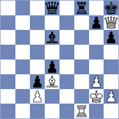 Popilski - Shahade (chess.com INT, 2021)