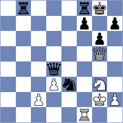 Juergens - Bryant (chess.com INT, 2023)