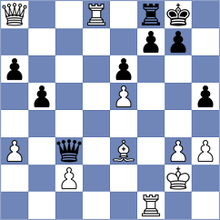 Willow - Herrera Reyes (chess.com INT, 2021)