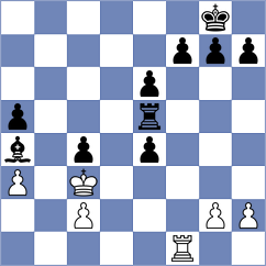 Milovic - Arakhamia Grant (Chess.com INT, 2020)