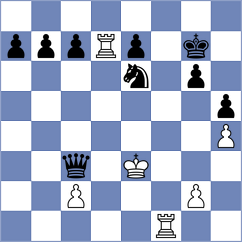 Sahajasri - Socko (Chess.com INT, 2020)