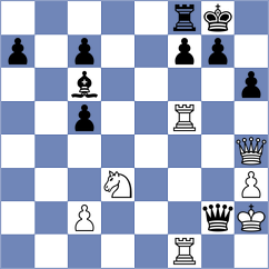 Chan - Vidovic (Chess.com INT, 2020)