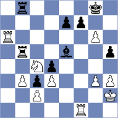 Gokhale - Kostiukov (chess.com INT, 2024)