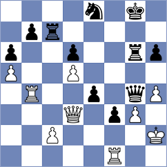 De Boer - Gokerkan (chess.com INT, 2024)