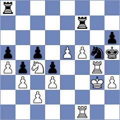 Amin - Dzhumaev (Chess.com INT, 2014)