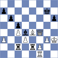 Knight - Costa (Chess.com INT, 2019)