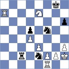 Nakamura - Zakhartsov (chess.com INT, 2024)