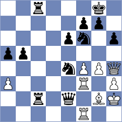 Munoz Sanchez - Yaran (chess.com INT, 2023)