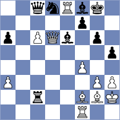 Dauletova - Nemcova (Chess.com INT, 2021)