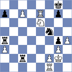 Ismagilov - Cardozo (chess.com INT, 2024)