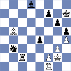 Itkis - Ianov (chess.com INT, 2022)