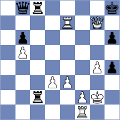 Roque Sola - Rios Escobar (chess.com INT, 2022)