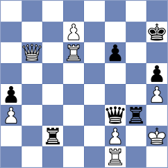 Khusenkhojaev - Koniahli (chess.com INT, 2022)