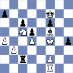 Cunha - Gutkin (chess.com INT, 2023)