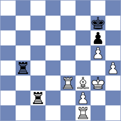 Dhananjay - Korol (chess.com INT, 2023)