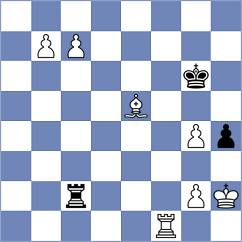 Chigaev - Kacprzak (chess.com INT, 2024)