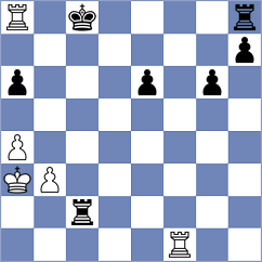 Orujov - Warchol (chess.com INT, 2024)